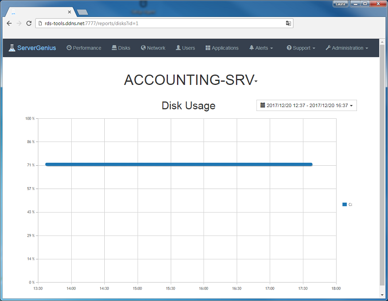 磁碟報告螢幕快照