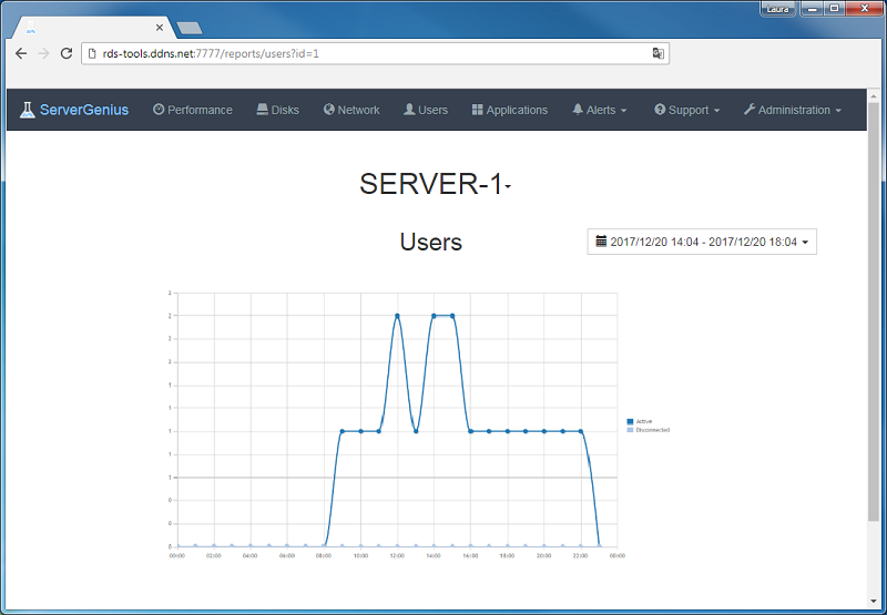 使用者報告螢幕快照